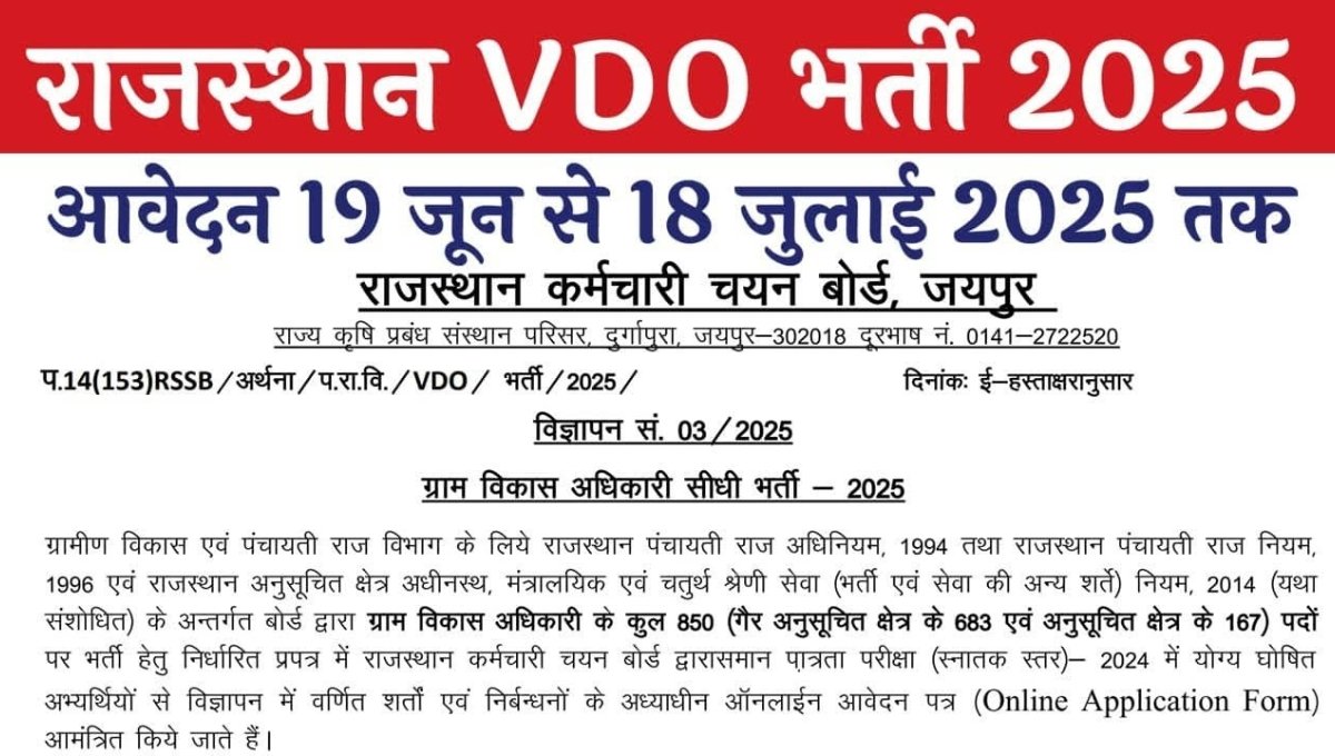 Rajasthan VDO Recruitment 2025