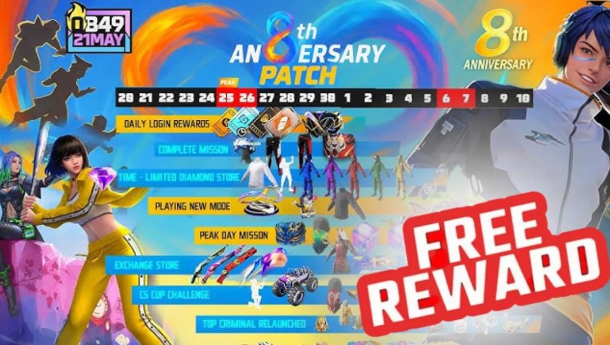 Free Fire