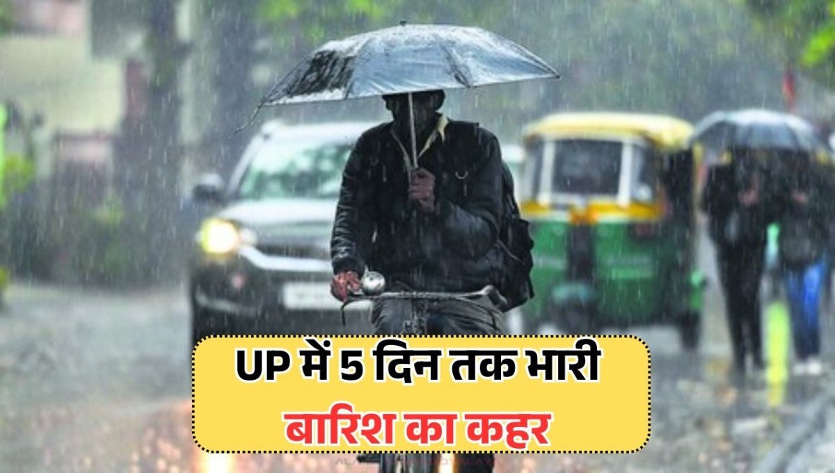 Aaj Ka Mausam