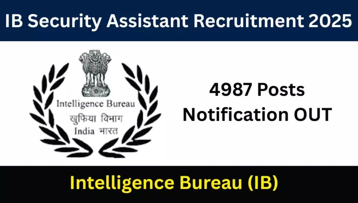 IB Recruitment 2025