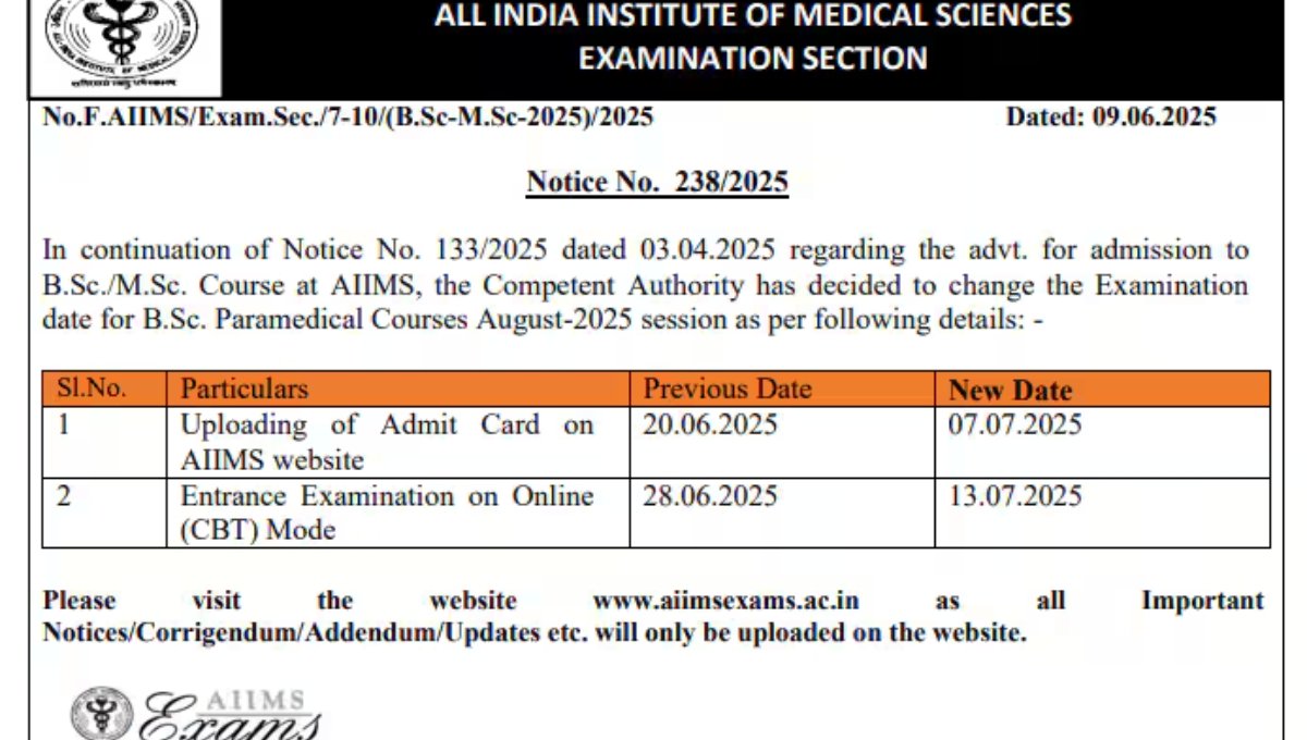 AIIMS Admit Card Alert