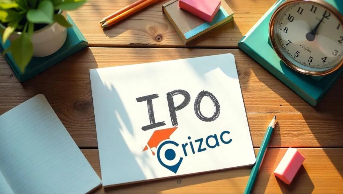 Crizac share price
