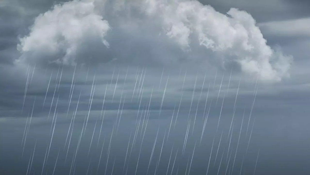Aaj Ka Mausam