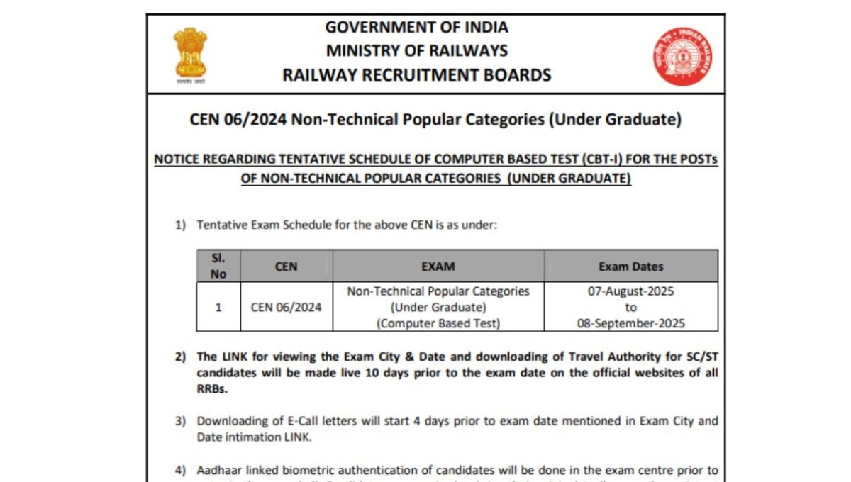 RRB UG NTPC 2025