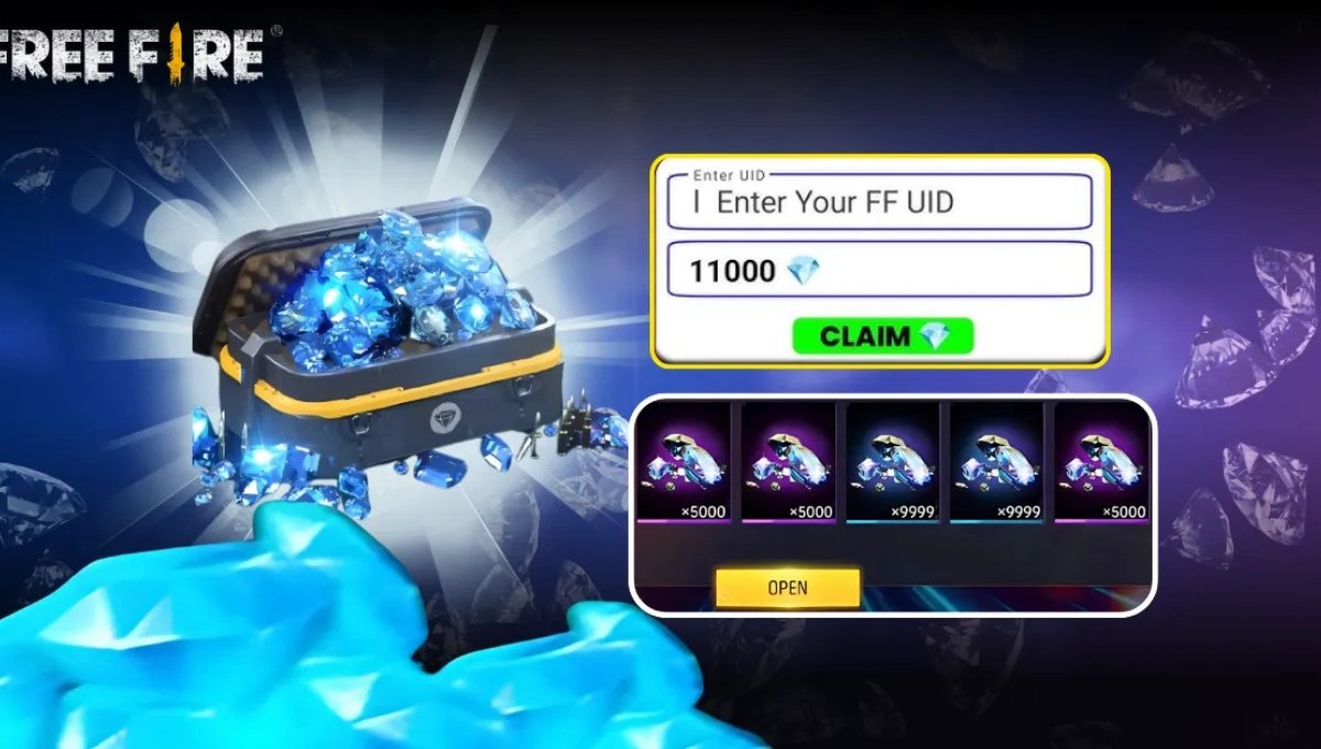 UID Free Fire 2025