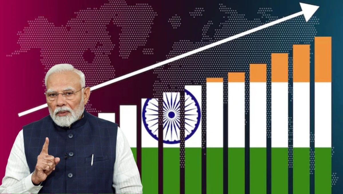 GDP Growth