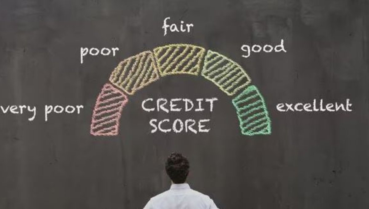 CIBIL Score