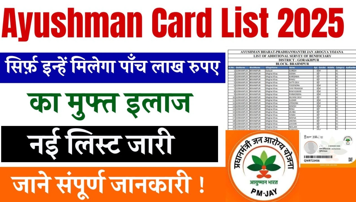 Ayushman Card 2025