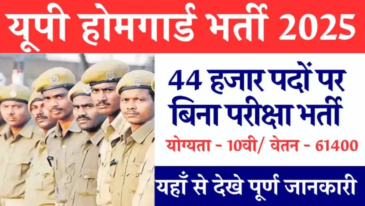 Home Gaurd Bharti 2025