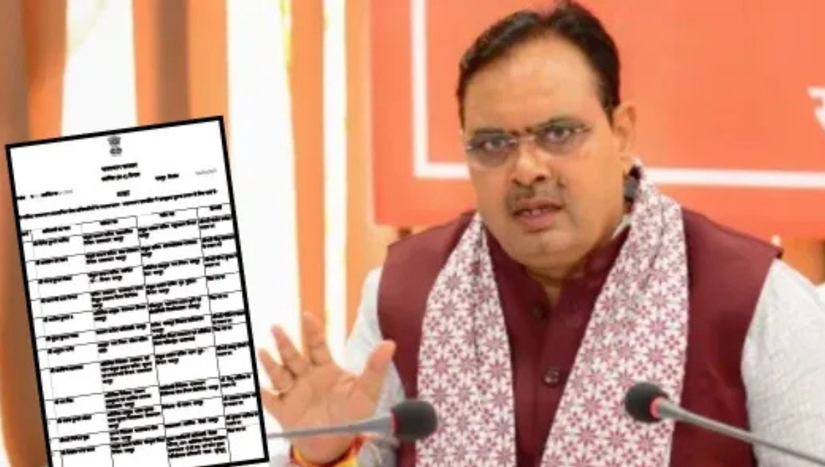 Bhajan Lal Government: