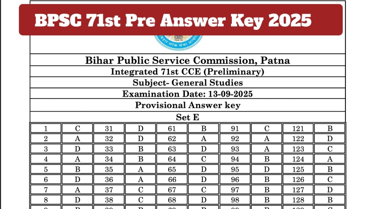 BPSC 71st Prelims Answer Key 2025 Released