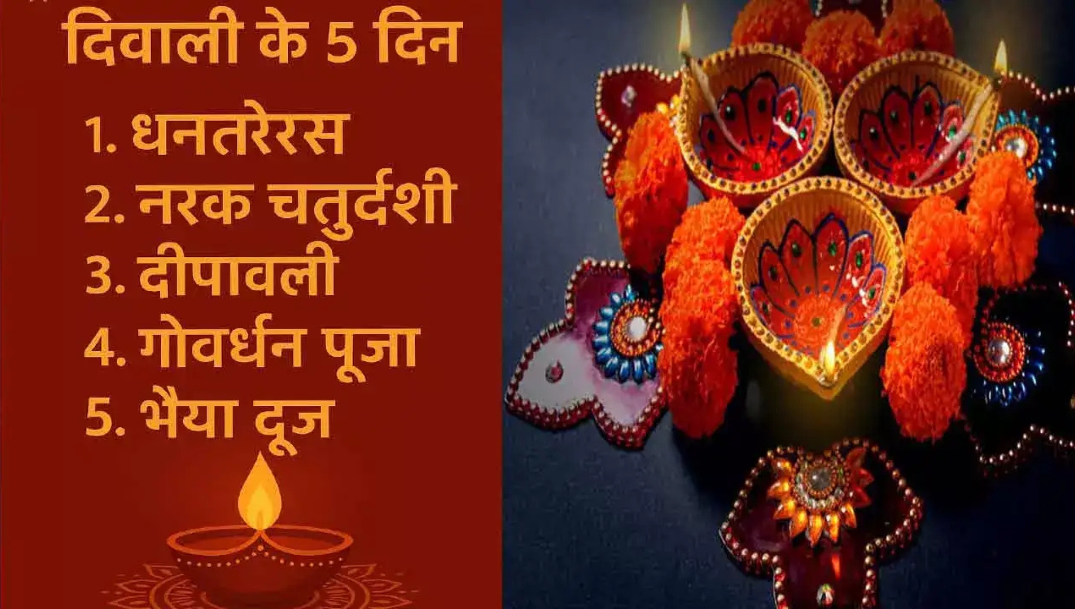 Diwali Festival 2025 Calendar