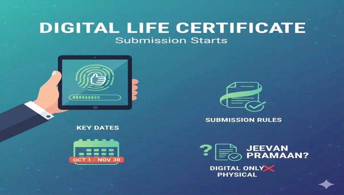 Digital Life Certificate 2025
