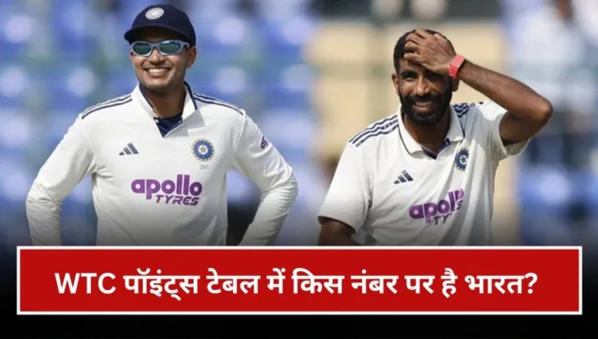 WTC Points Table 2027