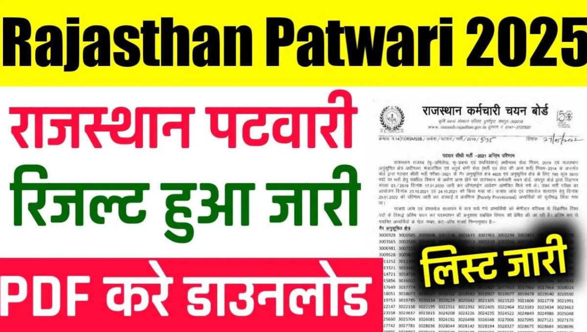 Rajasthan Patwari Result 2025