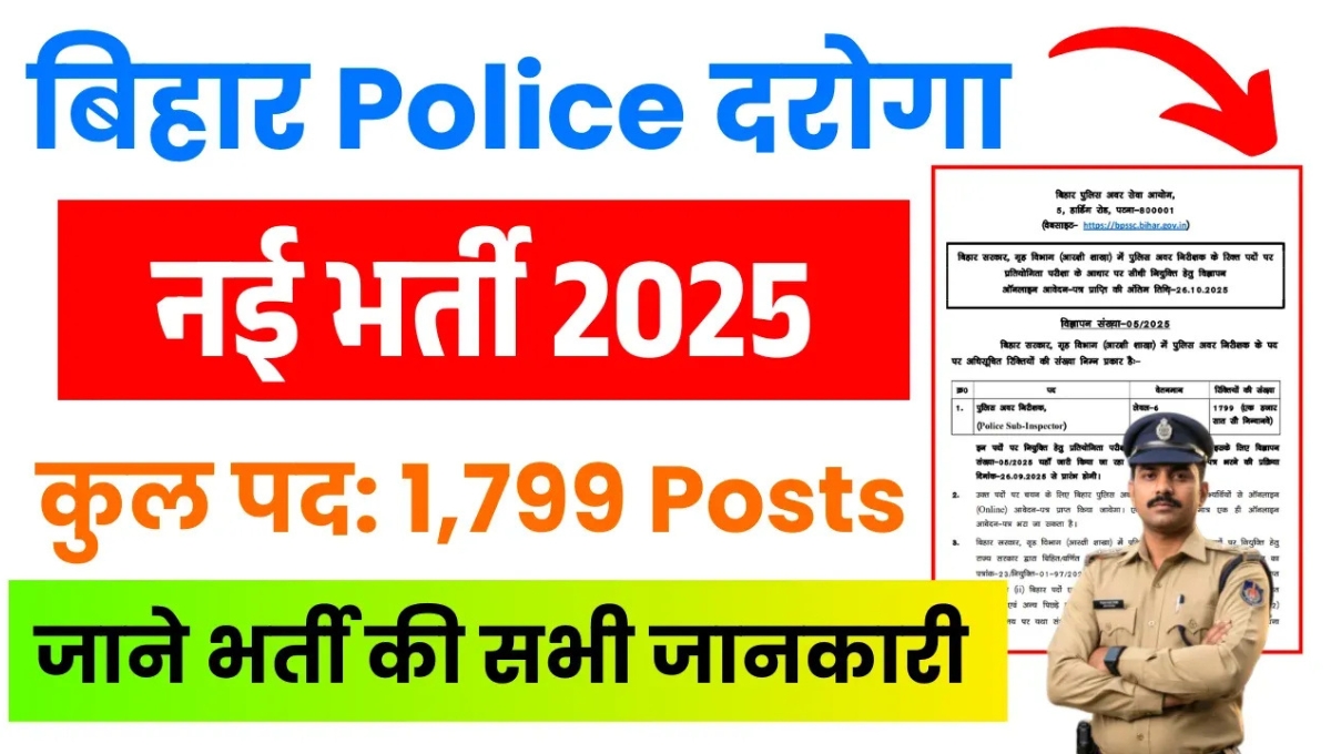 Bihar Police SI Recruitment 2025