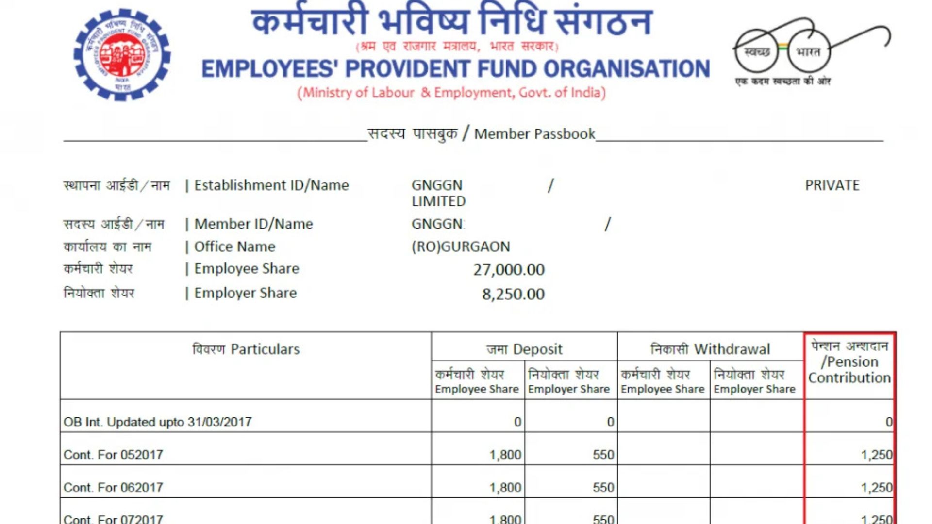 EPFO Pension Scheme